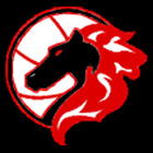 0-Platzhalter